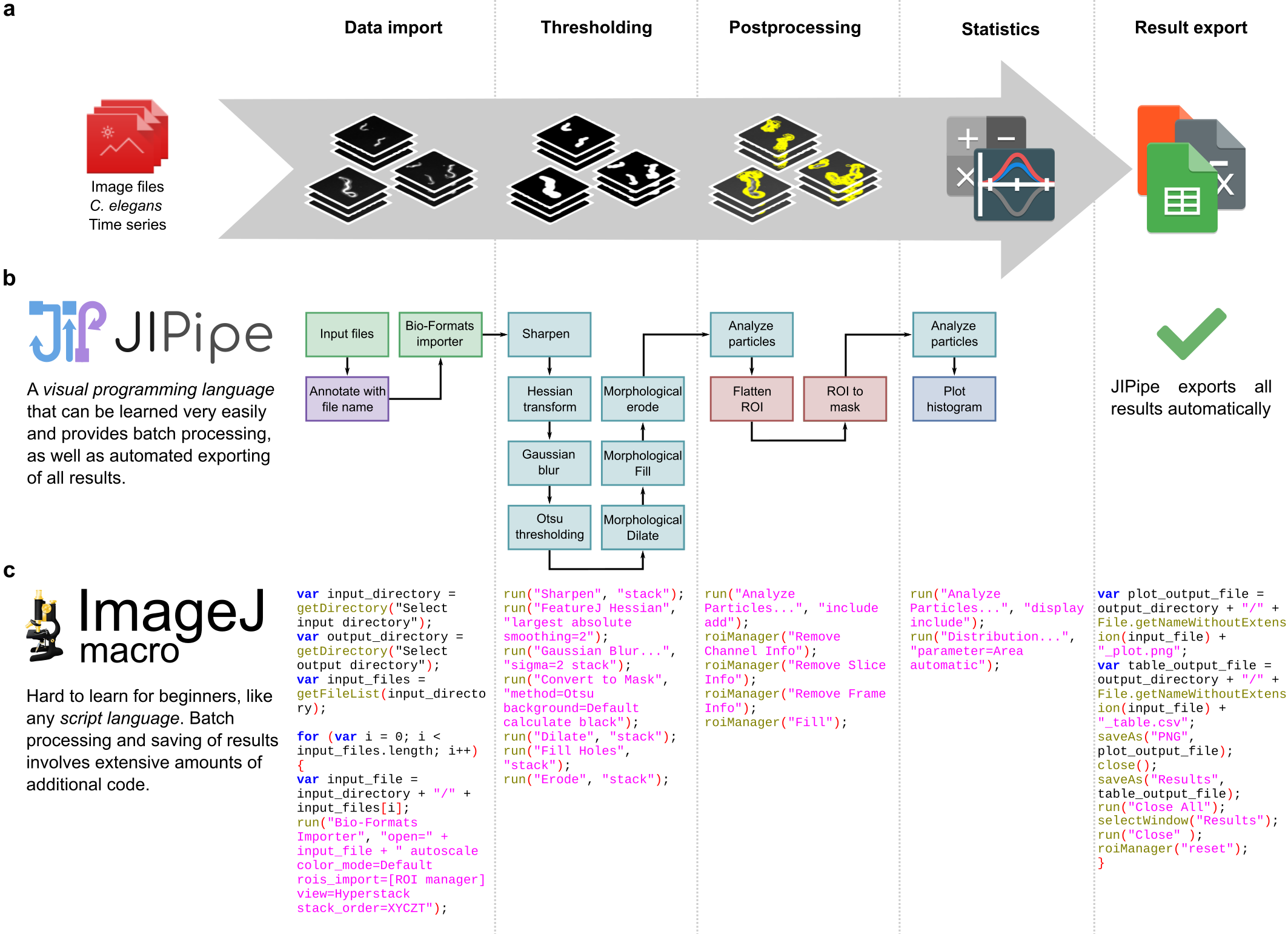 projects-jipipe-figure1.png