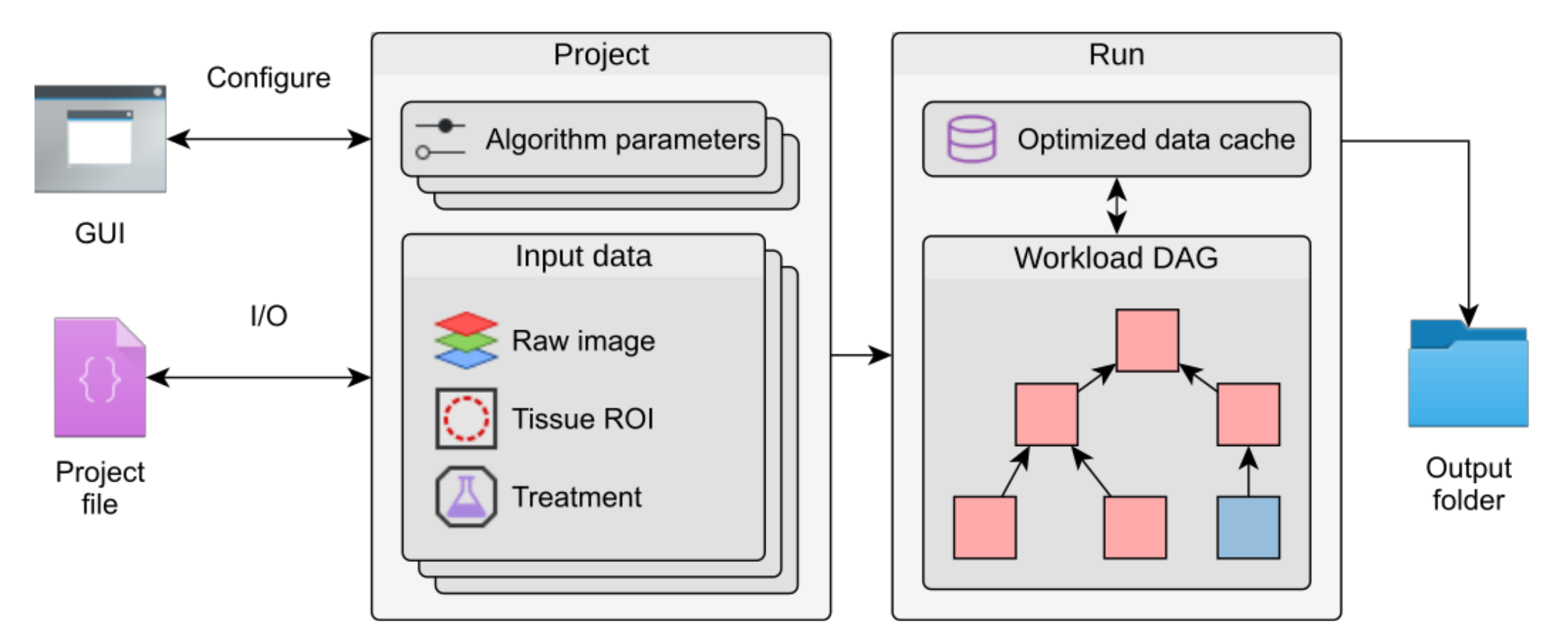 projects-mcat-imagej-plugin.png
