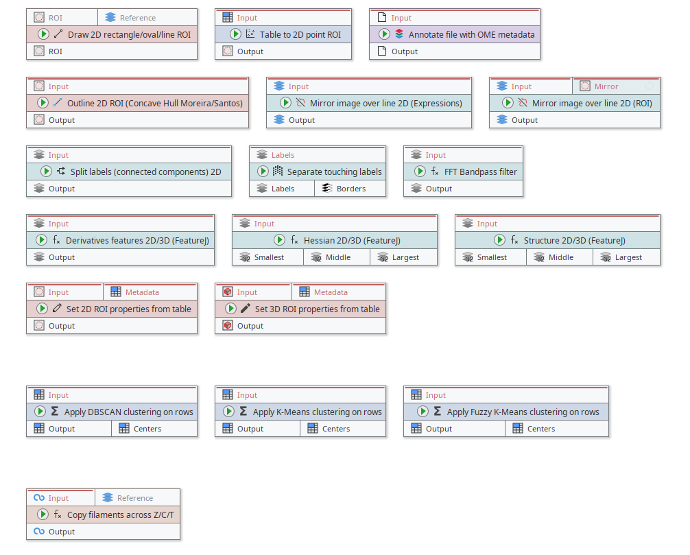 new-nodes.png