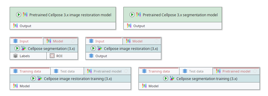 cellpose3-nodes.png