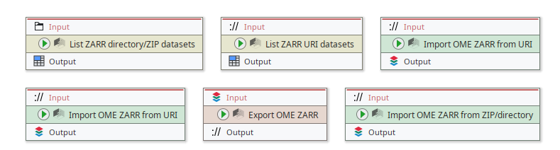 zarr-nodes.png