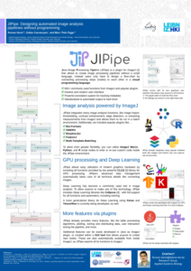 JIPipe: Designing automated image analysis pipelines without programming