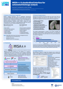 MISA++: A standardized interface for automated bioimage analysis
