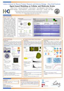 Agent-based Modeling on Cellular and Molecular Scales