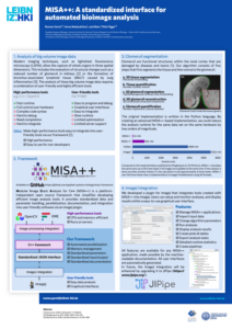 MISA++: A standardized interface for automated bioimage analysis